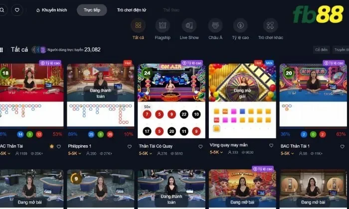 Các sảnh game hấp dẫn tại 10 Slots FB88