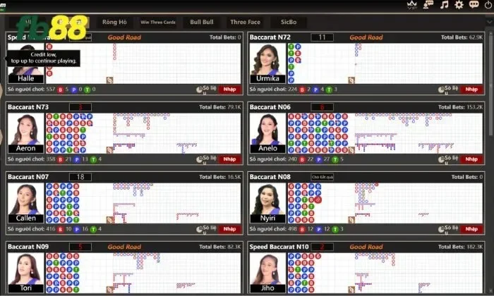 Giới thiệu tổng quan về game bài Baccarat FB88