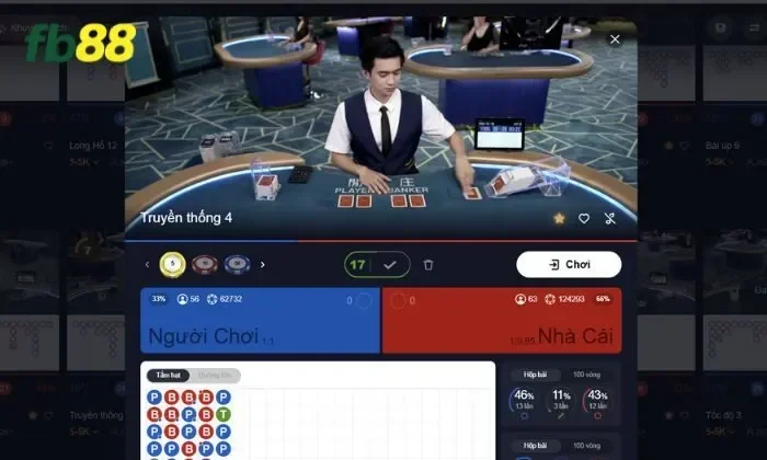 Lưu ý chương trình đôi tám may mắn FB88 khi dự thưởng 