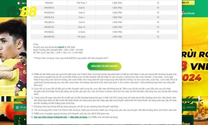 Điều kiện tham gia chương trình khuyến mãi