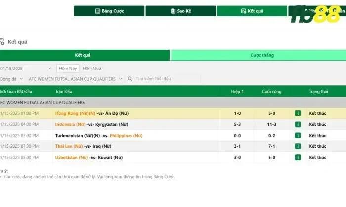 Chơi Thể thao ảo 7 tại FB88 dễ chơi, dễ nhận thưởng
