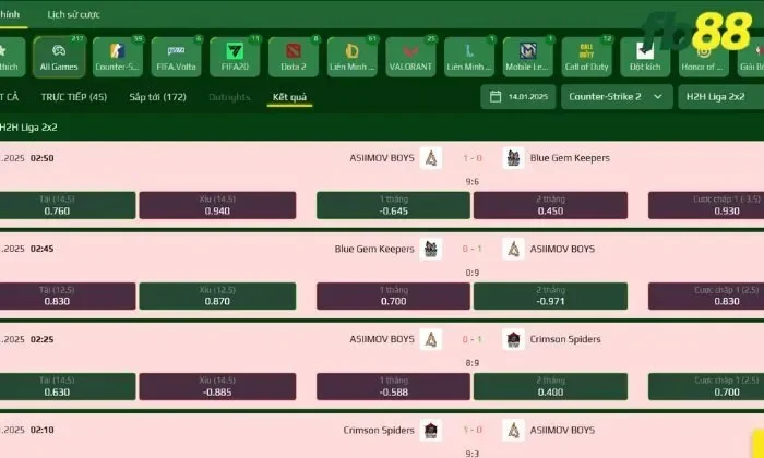 Kinh nghiệm chơi Thể thao Esports 3 nhận thưởng hấp dẫn từ cổng game FB88
